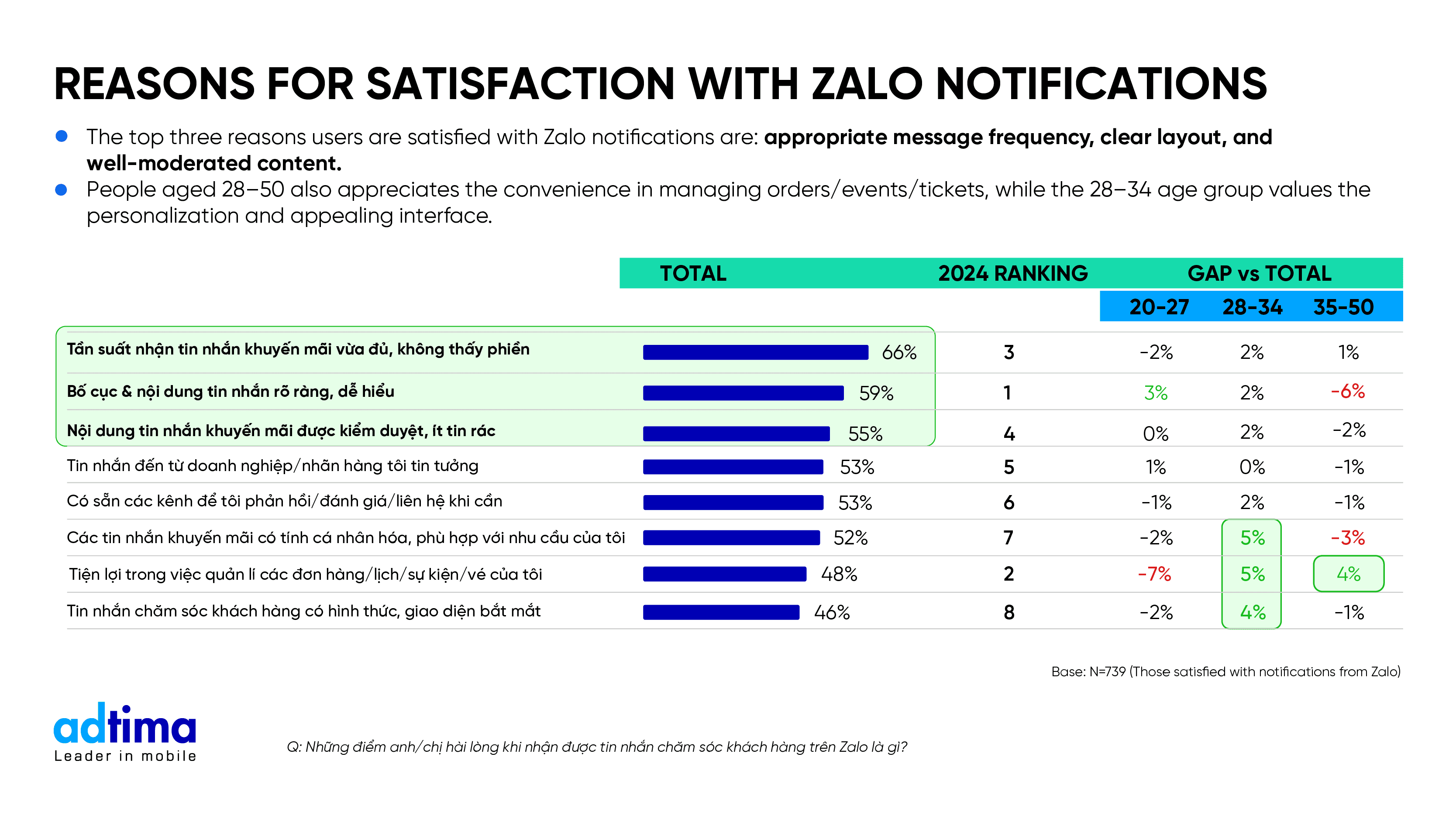 2025 Bussiness Messaging Landscape-19.png