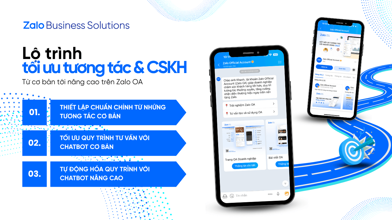 Lộ trình dành cho SMEs xây dựng kênh OA từ tương tác cơ bản tới CSKH nâng cao