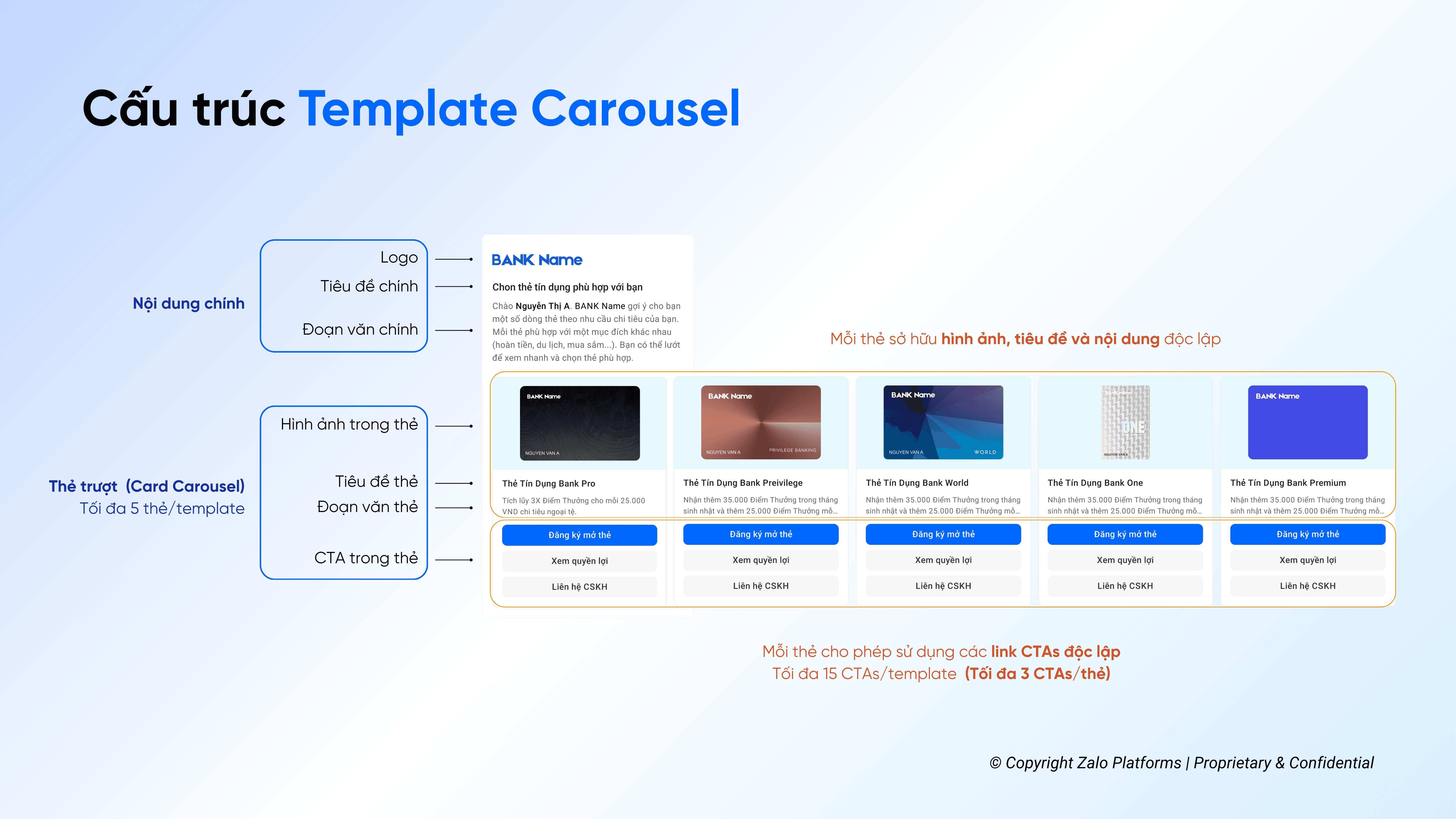 For partners - ZBS_Ra mắt Template Carousel (Thử nghiệm) (2).png