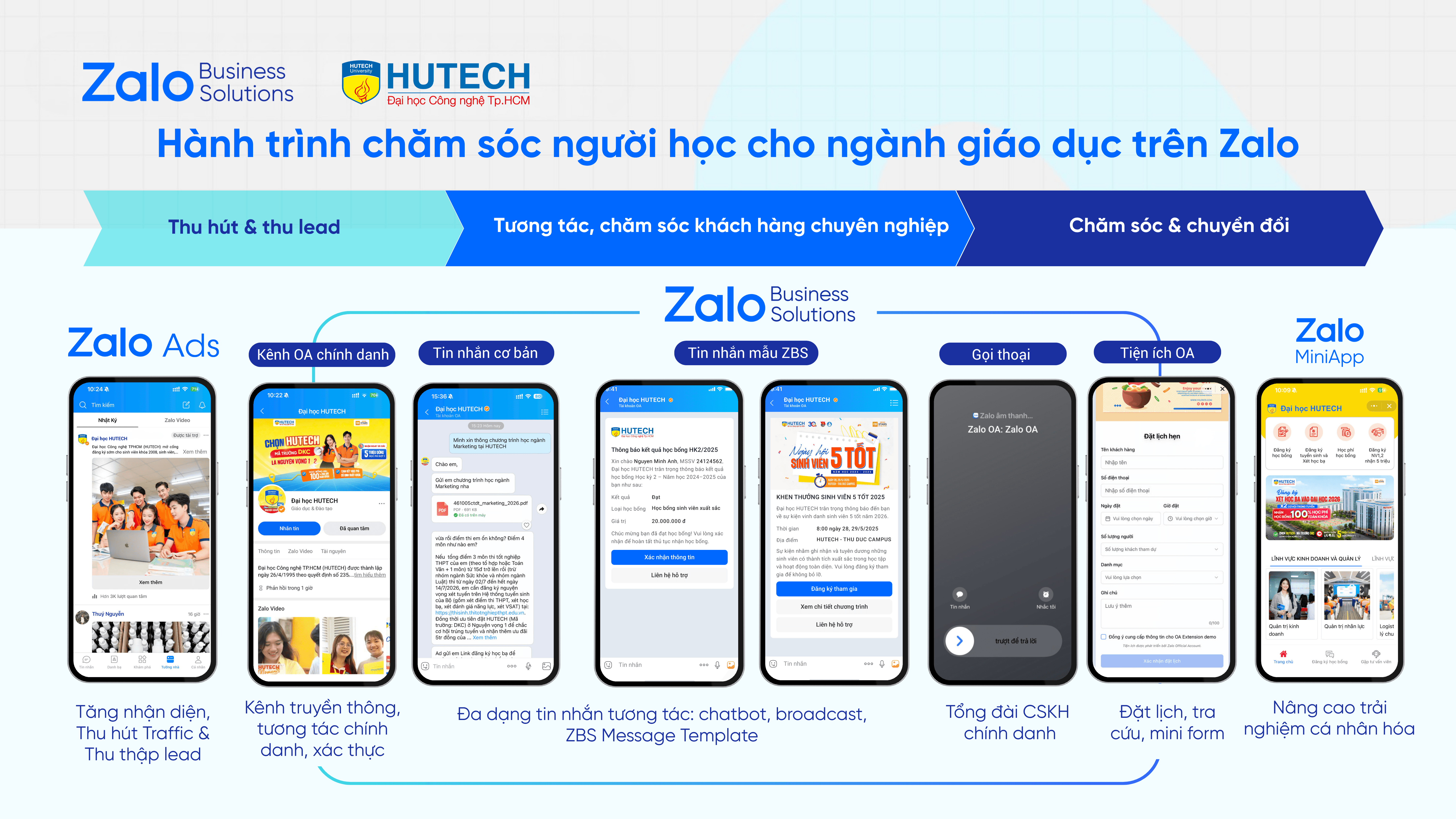 From Click to Class Bứt tốc tuyển sinh 2026 với Zalo (13).png