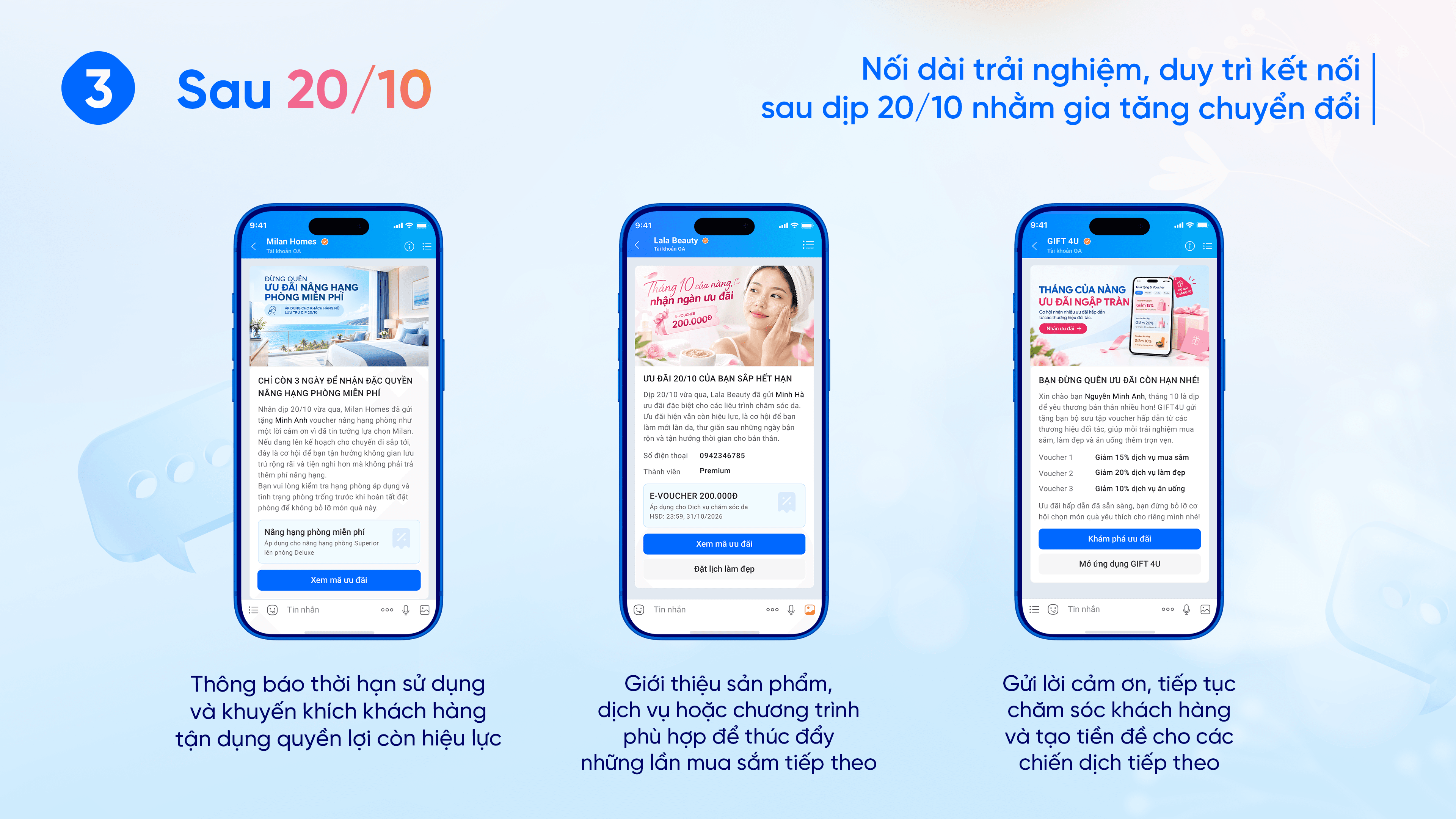 Mẫu tin ZBS sau 20/10 minh họa nhắc quyền lợi còn hiệu lực và tiếp tục chăm sóc khách hàng