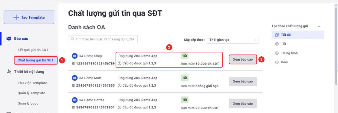 Trang Chất lượng gửi tin SĐT với danh sách OA, cấp độ được gửi, chất lượng và hạn mức