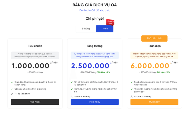 [Chính thức] Quyền lợi và biểu phí gói dịch vụ OA áp dụng từ ngày 1/6 ...
