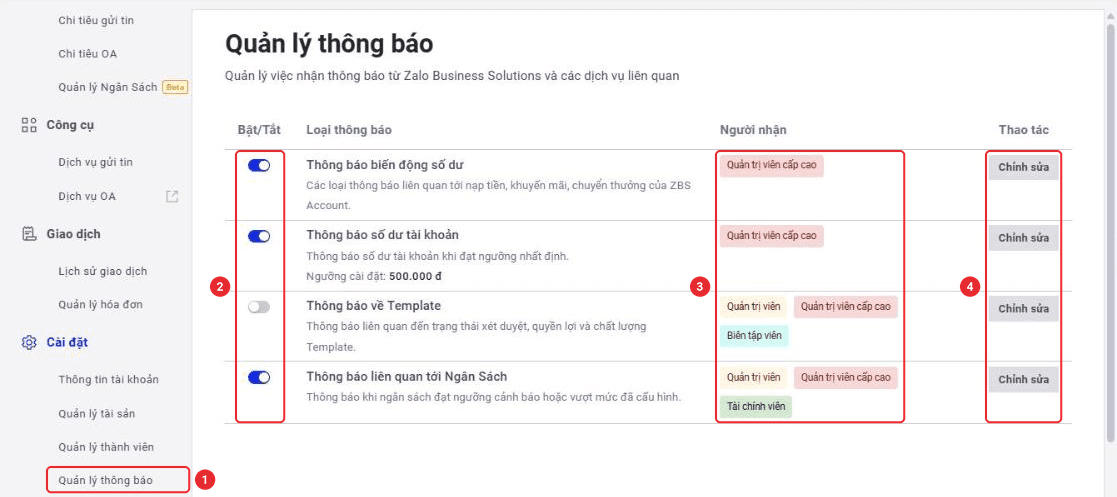 Trang Quản lý thông báo với công tắc bật tắt, người nhận và nút Chỉnh sửa
