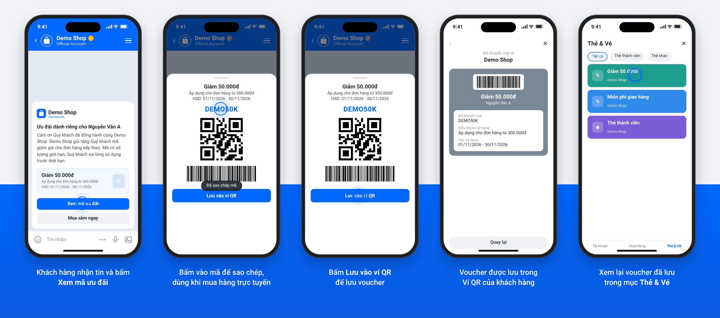 5 bước khách hàng sử dụng Mẫu Voucher: nhận tin, sao chép mã, lưu vào ví QR, xem voucher trong Ví QR và trong mục Thẻ và Vé